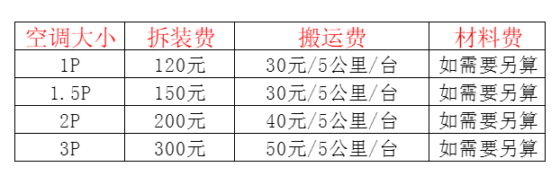 唐县空调移机及费用电话在哪里找